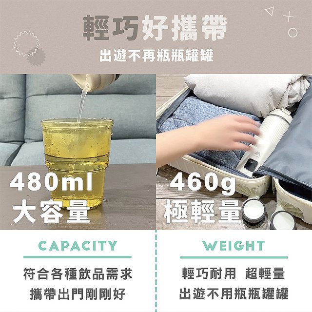 MAXRO 雙電壓智能溫控熱水壺暖飽杯【贈刺繡提袋】MX-TB6501
