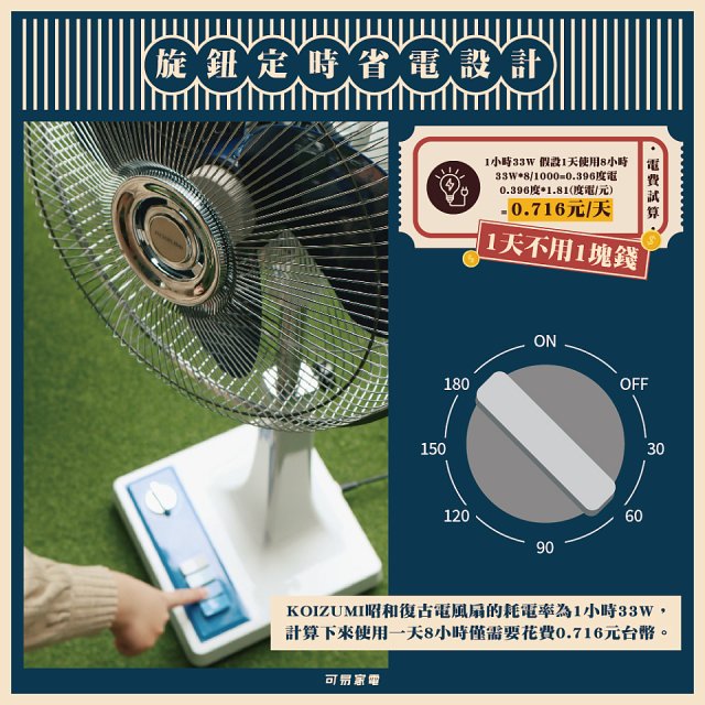 日本KOIZUMI 12吋復古電風扇  KLF-G285