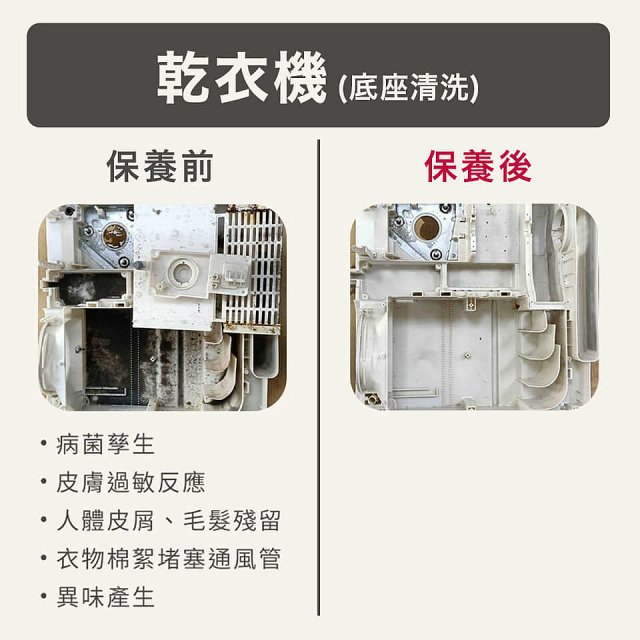 【LG原廠尊榮保養】乾衣機保養服務(16kg)