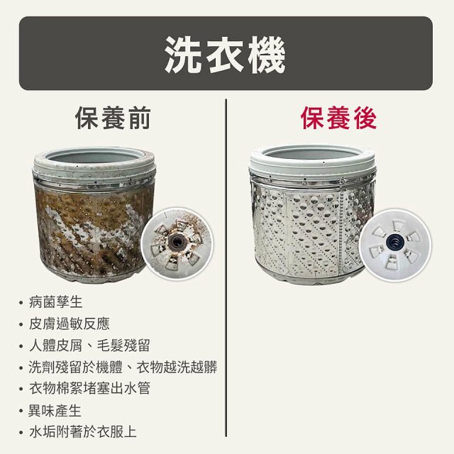 【LG原廠尊榮保養】WashTower AI 智控洗乾衣機(洗13乾10公斤)保養服務