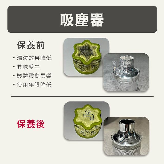 【LG原廠尊榮保養】吸塵器(A9)保養服務