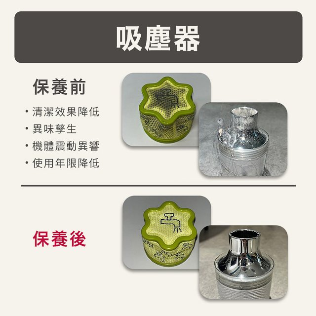 【LG原廠尊榮保養】吸塵器(A9T)保養服務