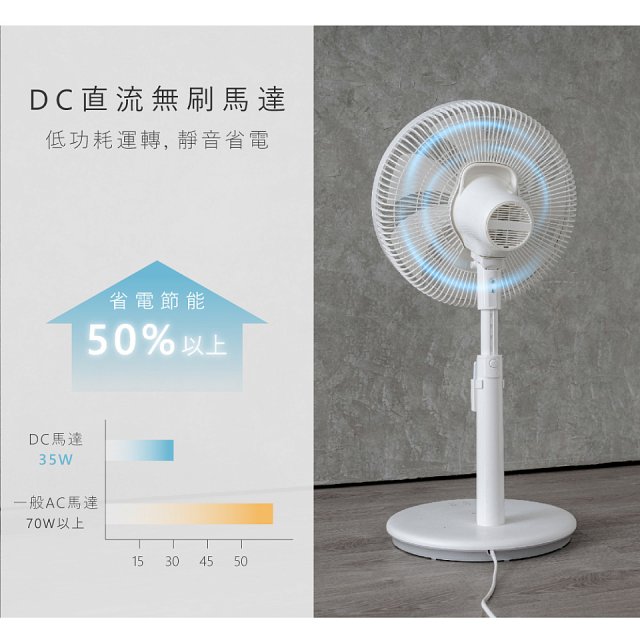 【KINYO】14吋無刷遙控靜音省電DC扇 (DCF-1408)