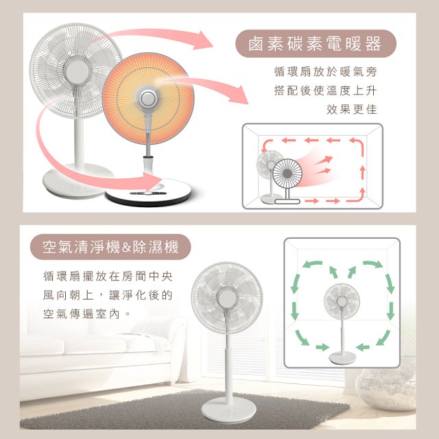 【KINYO】14吋無刷遙控靜音省電DC扇 (DCF-1408)