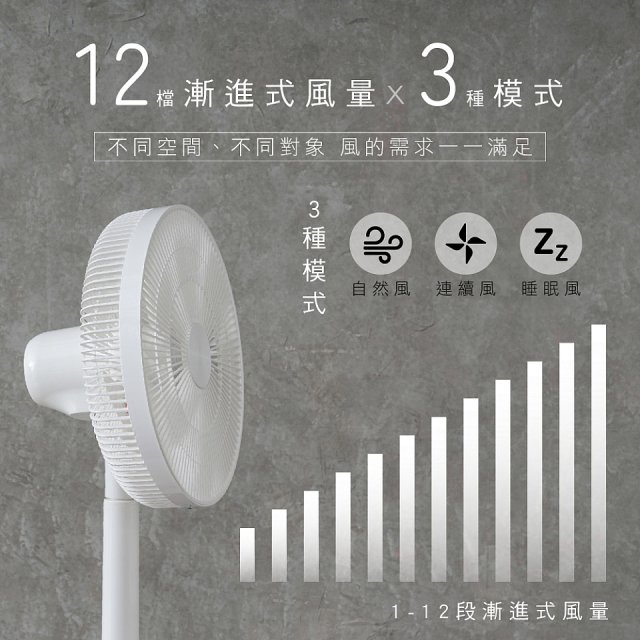 【KINYO】14吋無刷遙控靜音省電DC扇 (DCF-1408)