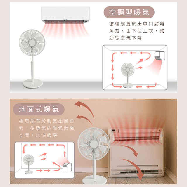 【KINYO】14吋無刷遙控靜音省電DC扇 (DCF-1408)