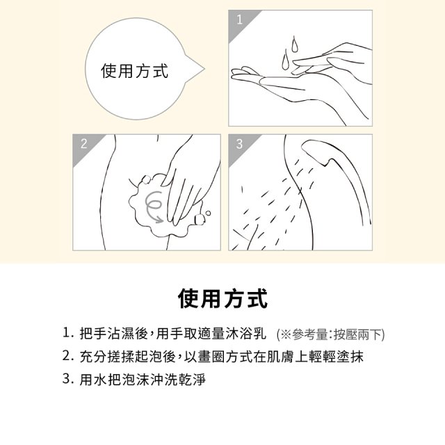 iroha INTIMATE WASH 依柔華私密沐浴乳