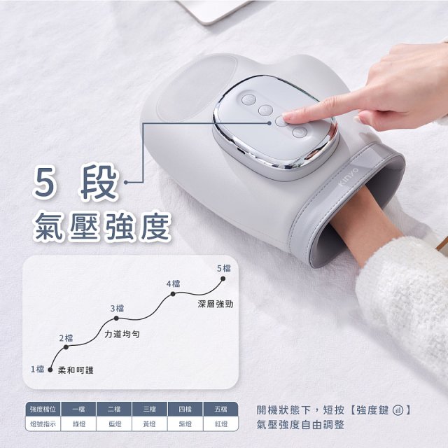 【KINYO】 溫揉壓手部按摩器 (IAM-2713)