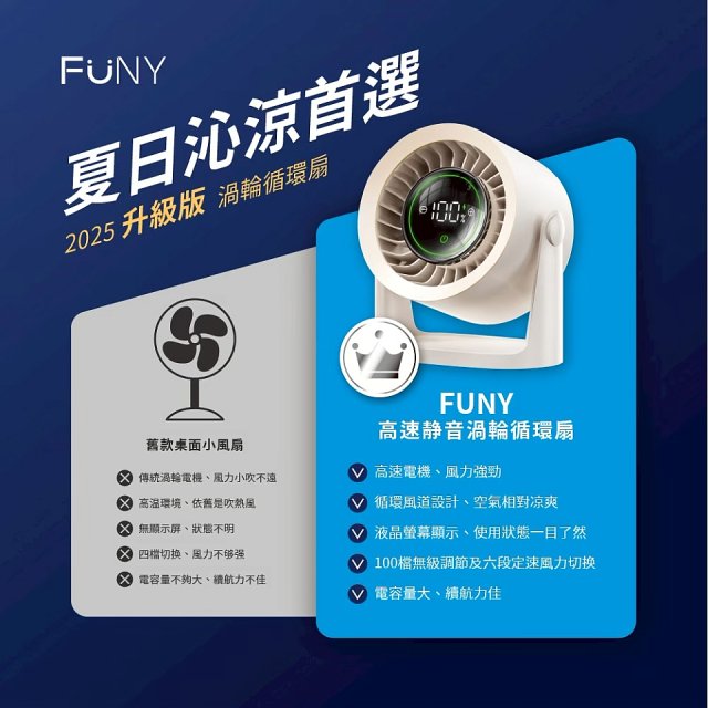 【FUNY】高速靜音渦輪循環扇