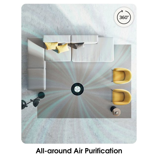 【中南部限定】LG PuriCare™ 360°超淨化大白空氣清淨機-Hit 新大白 (AS601HWG0)