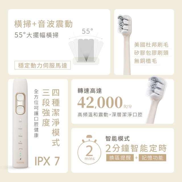 【KINYO】掃震電動牙刷(ETB-895MT)