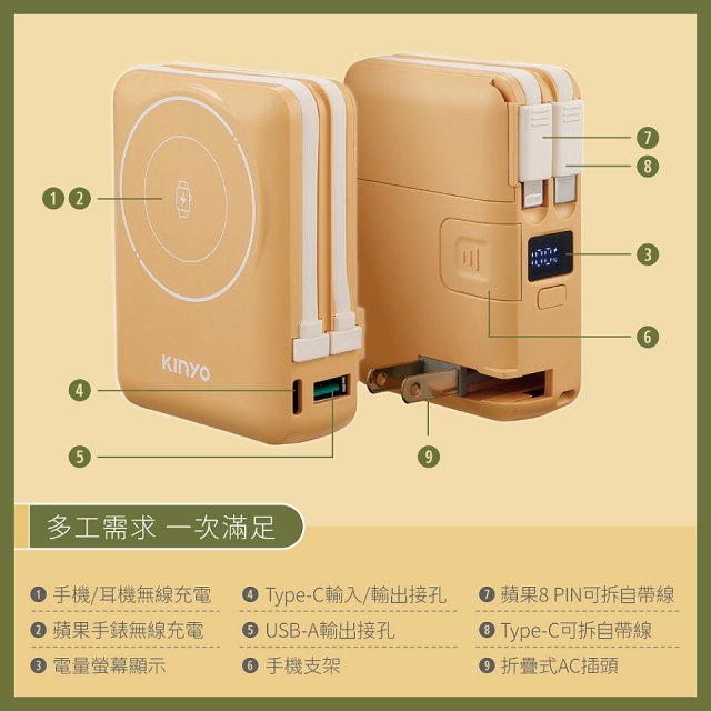 【KINYO】 10000mAh 9in1自帶AC萬用防爆行動電源 (KPB-2656)