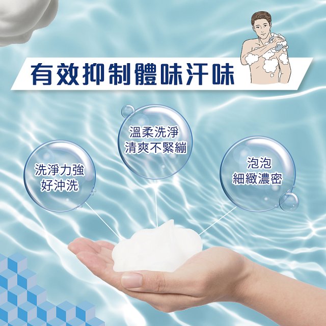 【買一送一】ULOS 機能淨味沐浴乳500ml