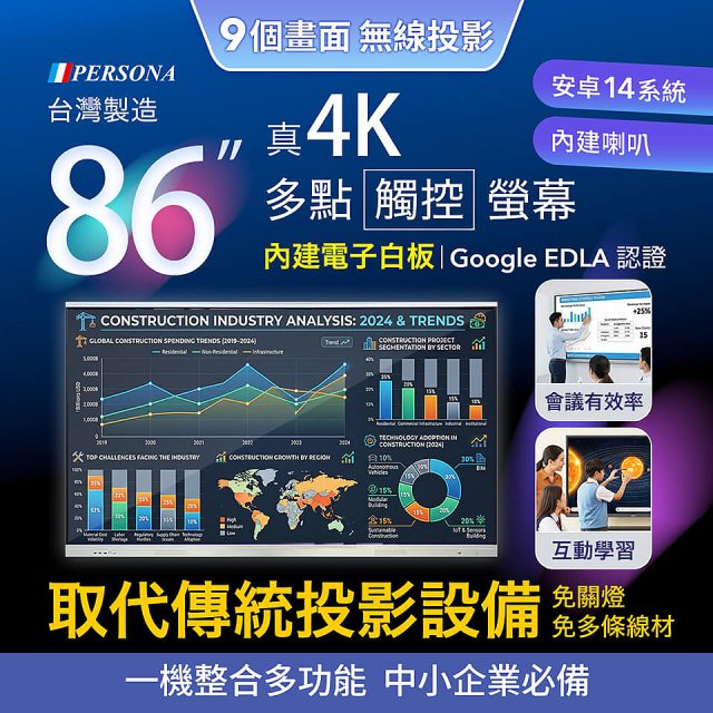 PERSONA 86型 KTA-PRO-FULL系列 真4K 多點觸控螢幕 (內建電子白板 安卓14/Google EDLA認證)