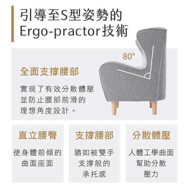 486 Style Chair DC 健康護脊沙發 木腳款(寧靜灰/橄欖綠)