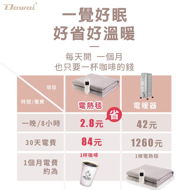 【Dowai 多偉】微電腦雙人可水洗電熱毯(EL-628 II)