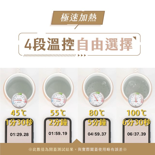 【KINYO】四季溫控快煮杯 x 保溫杯 x 隨行杯｜全球電壓 (WV-KHP1230)