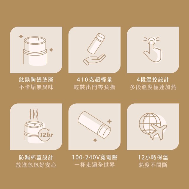 【KINYO】四季溫控快煮杯 x 保溫杯 x 隨行杯｜全球電壓 (WV-KHP1230)