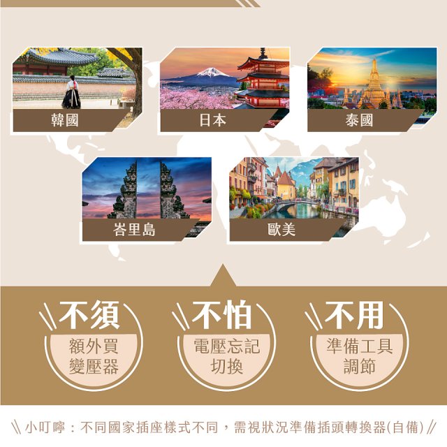 【KINYO】四季溫控快煮杯 x 保溫杯 x 隨行杯｜全球電壓 (WV-KHP1230)