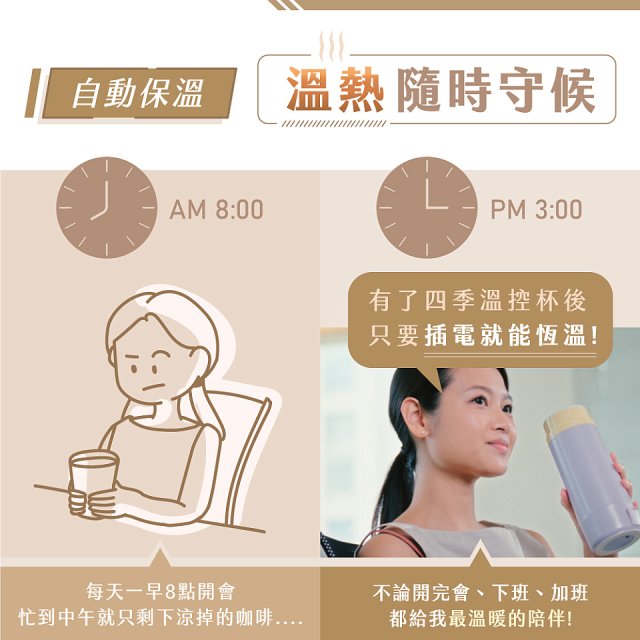 【KINYO】四季溫控快煮杯 x 保溫杯 x 隨行杯｜全球電壓 (WV-KHP1230)