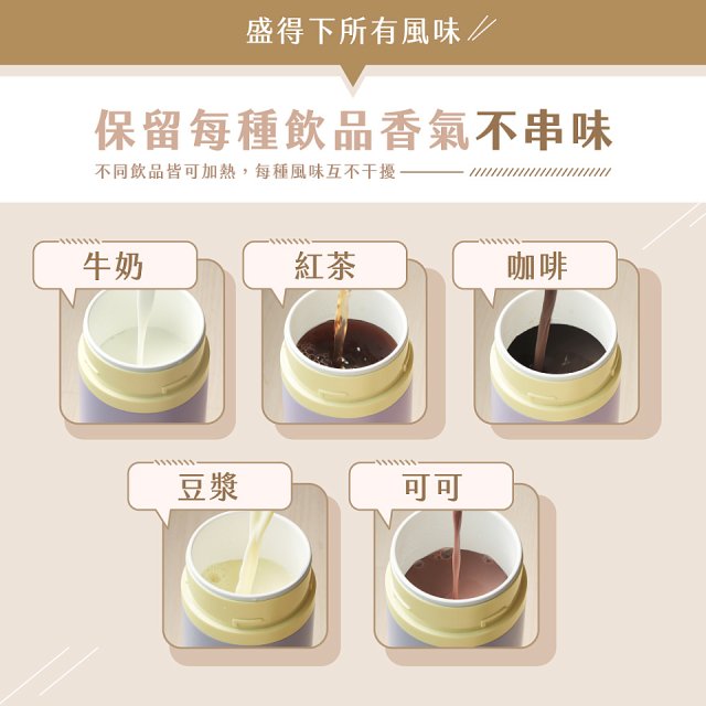 【KINYO】四季溫控快煮杯 x 保溫杯 x 隨行杯｜全球電壓 (WV-KHP1230)