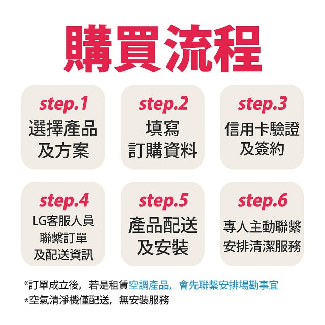 LG 家電租賃－AI DD™蒸氣直驅變頻直立式洗衣機 EZ系列16公斤／18公斤／20公斤