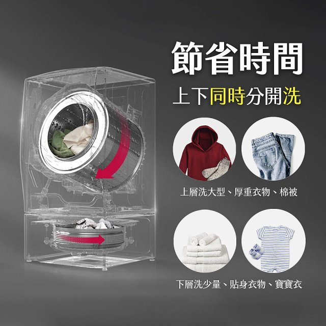  LG TWINWash WiFi雙能洗(蒸洗脫烘)滾筒洗衣機13kg+2kg (WD-S13VDW+WT-SD201AHW)