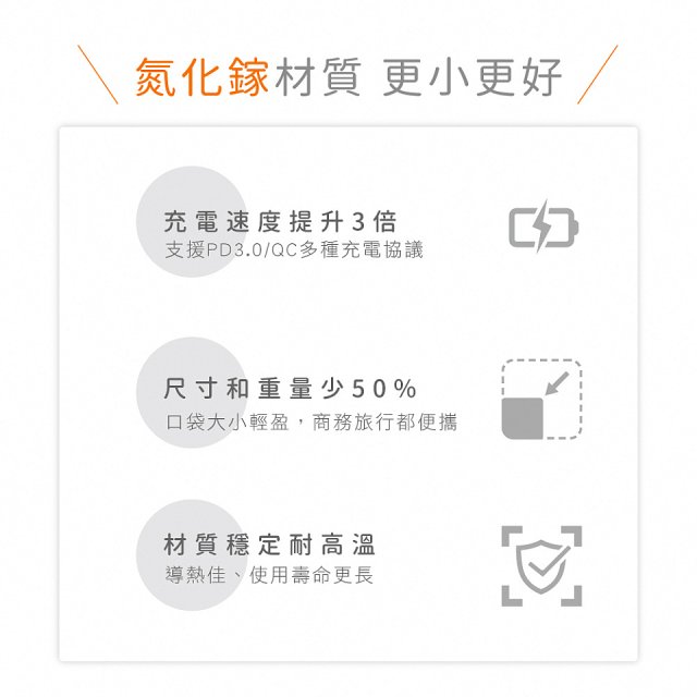 【KINYO】自帶線‧快充充電器65W (PDCB-365)