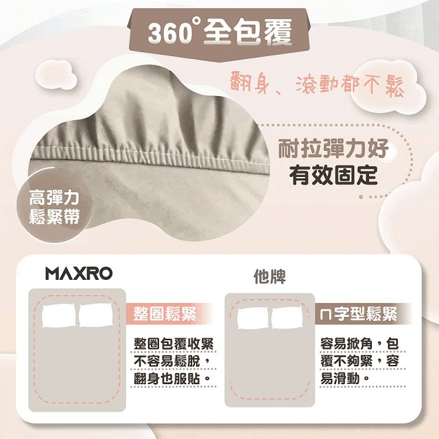 MAXRO 銀離子抗菌玩色床包組  MX-FS01 奶茶咖/藍莓藍/芝麻灰
