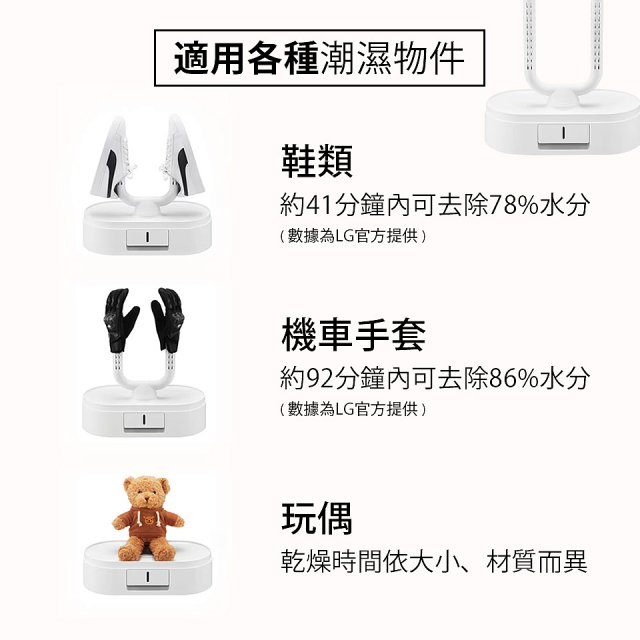 【全新盒損品】486xLG獨家 第六代 PuriCare™ 雙變頻除濕機19.6公升 時尚款 白色 DD201MWE0