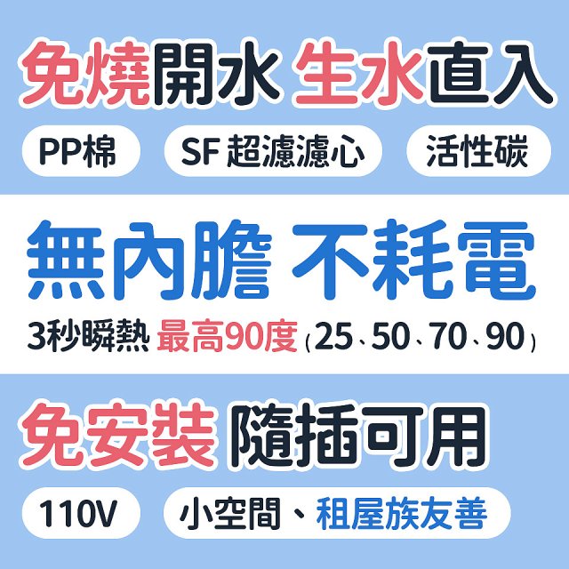 【全新盒損品】GPLUS 超濾鮮活瞬熱開飲機 GP-WS01 白色