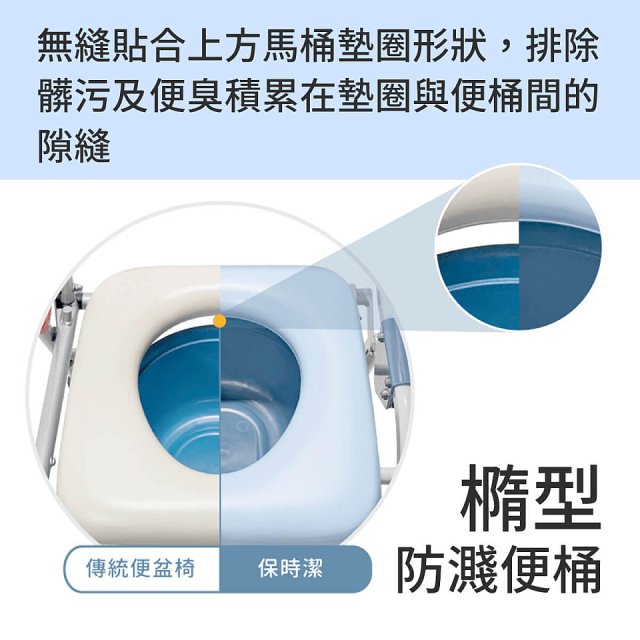 【康揚】保時潔 便盆椅/洗澡椅 Ergo Aqua