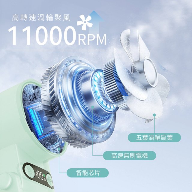 【KINYO】 多功能製冷折疊扇 (UF-3230)
