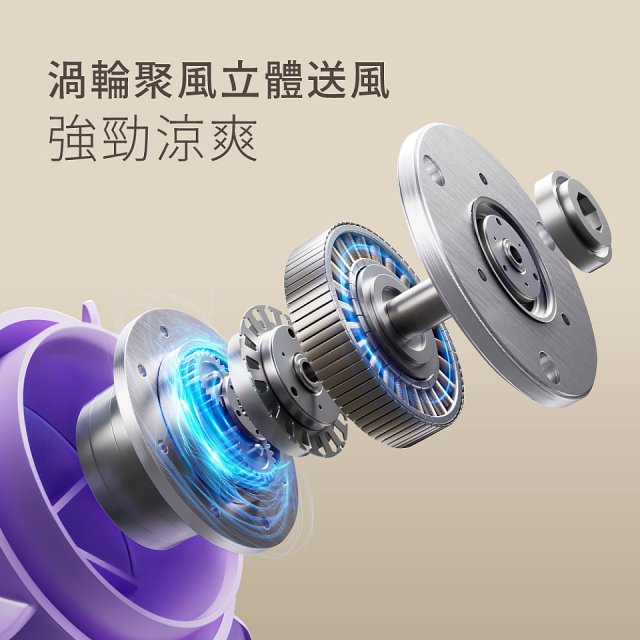 【KINYO】 百檔製冷風扇 (UF-3250)