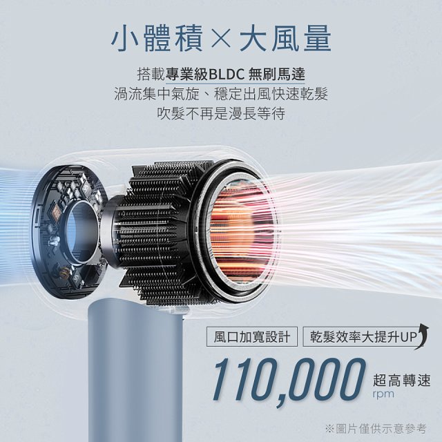 【KINYO】短版無刷吹風機 (KH-9630)