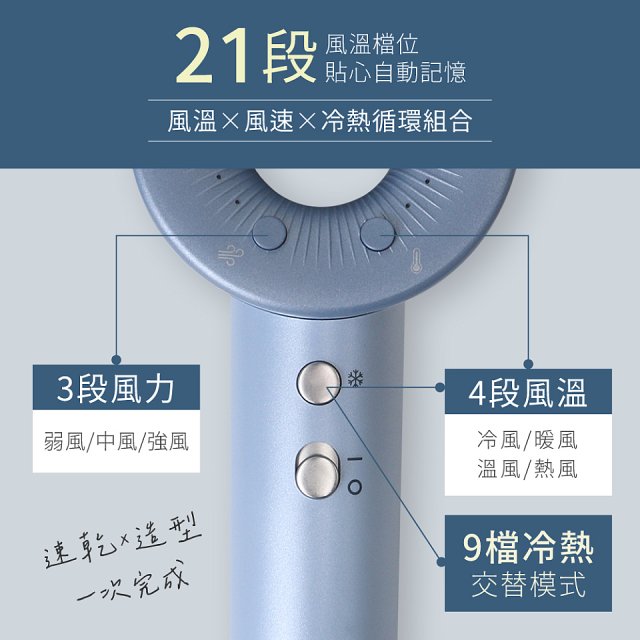【KINYO】短版無刷吹風機 (KH-9630)