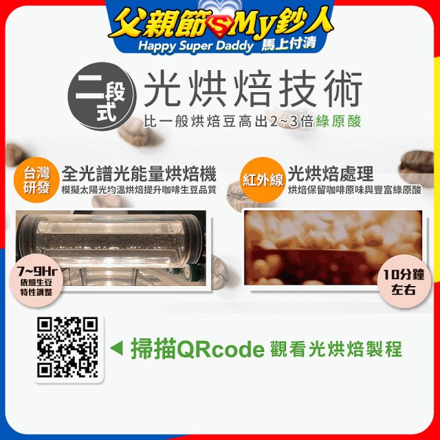 震旦嚴選 光能量咖啡豆 經典系列-光能量2號(1磅) 中深焙 HX-CB-02