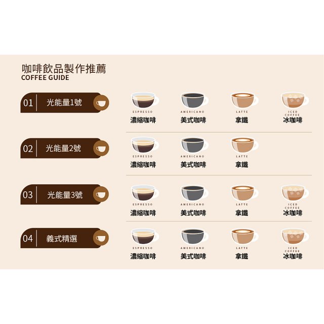 震旦嚴選 光能量咖啡豆 經典系列-光能量2號(1磅) 中深焙 HX-CB-02