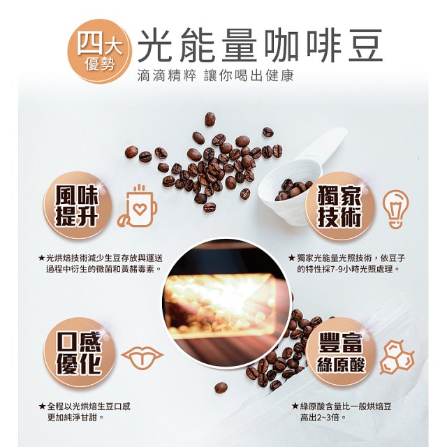 震旦嚴選 光能量咖啡豆 經典系列-光能量3號(1磅) 中焙HX-CB-03