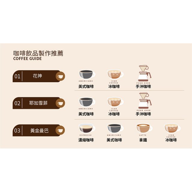震旦嚴選 光能量咖啡豆 精品系列-花神(半磅) 中焙HX-TB-03