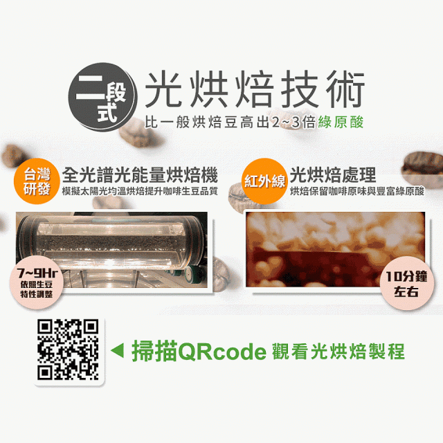 震旦嚴選 光能量咖啡豆 精品系列-花神(半磅) 中焙HX-TB-03