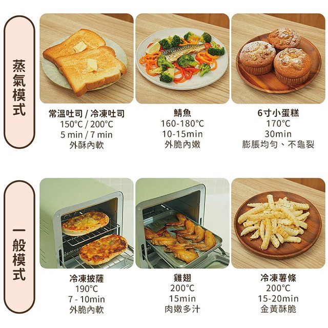 【ikiiki伊崎】11L日式蒸氣烤箱 IK-OT3002(白)、IK-OT3003(綠)