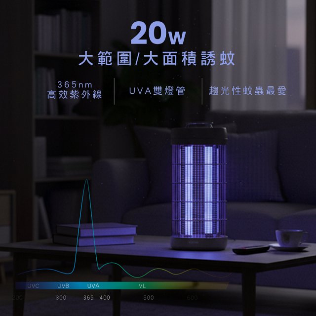 【KINYO】20W電擊式捕蚊燈 (KL-6520)