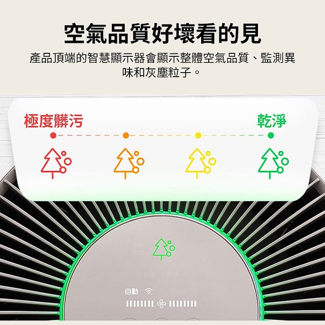 486xLG獨家｜第6代寵物版大白 空氣清淨機 (升級光觸媒濾網) AS601HC70