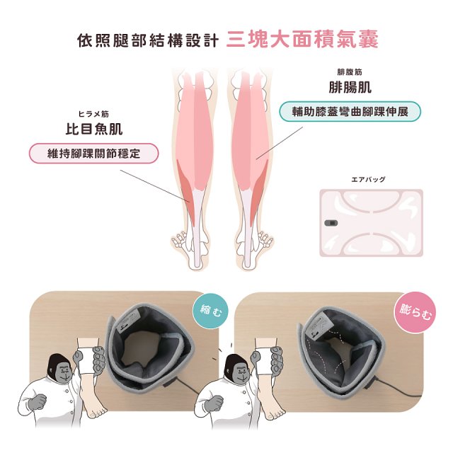 猩猩之握腿部按摩器