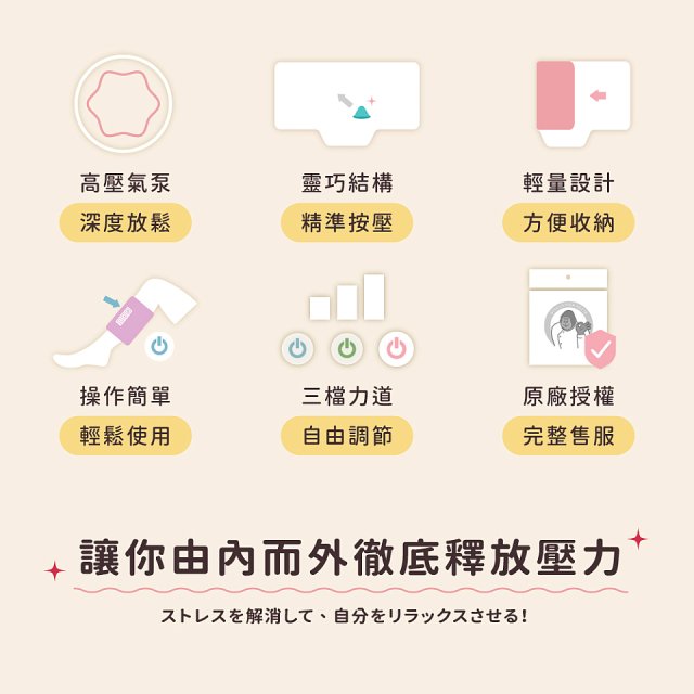 猩猩之握腿部按摩器
