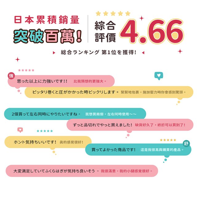猩猩之握腿部按摩器
