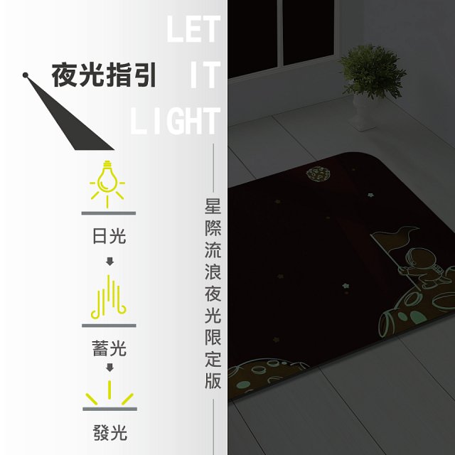 【rubber anne】頂級吸水地墊-星際流浪(60*40cm)