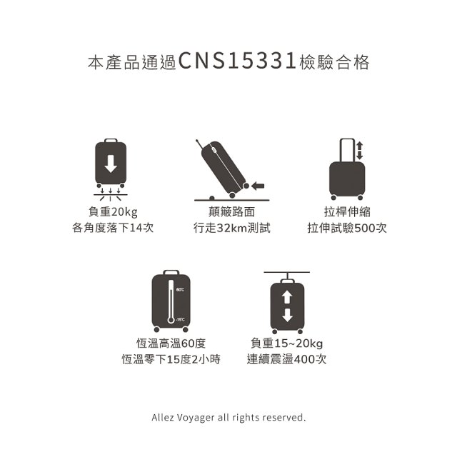 【486獨家】ALLEZ 奧莉薇閣  21吋 箱見恨晚III 金屬護角 大容量登機箱 加贈惜物箱套、行李束帶【大象灰/靈石藍】