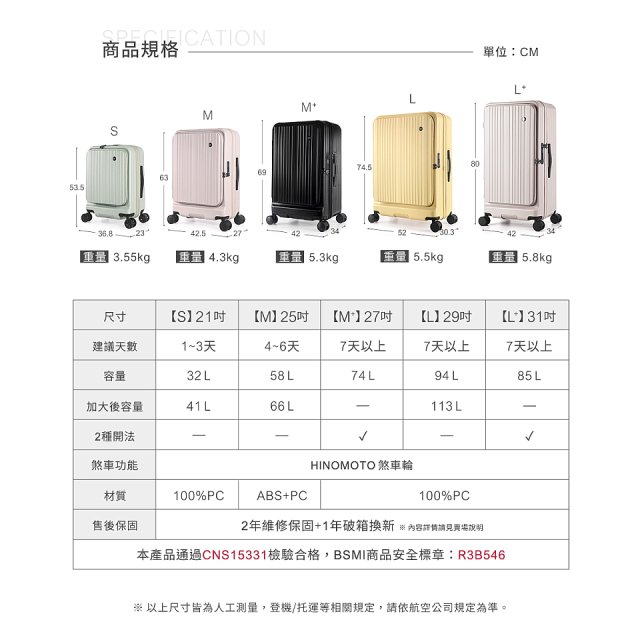 ALLEZ 奧莉薇閣 31吋 掀旅箱 Liber 雙開式行李箱【經典黑/春芽綠/藕然灰】